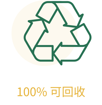 100% 可回收